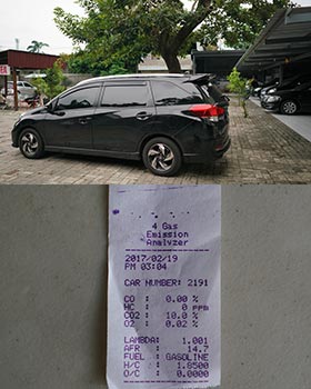 Honda Mobilio TUSS