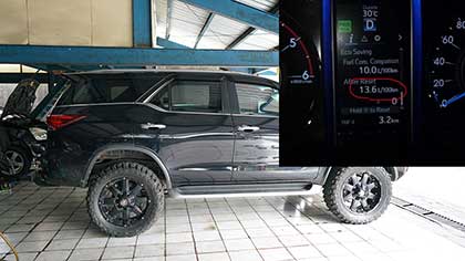 Toyota Fortuner VRZ